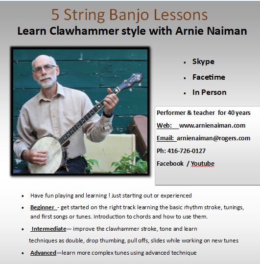 clawhammer banjo tabs pdf